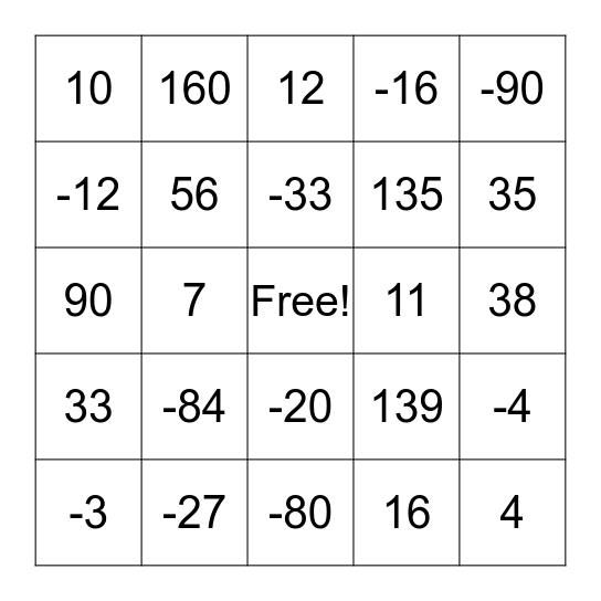 One-Step Equations Bingo Card