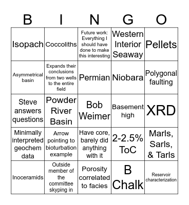 Sonnenberg Defense Bingo Card