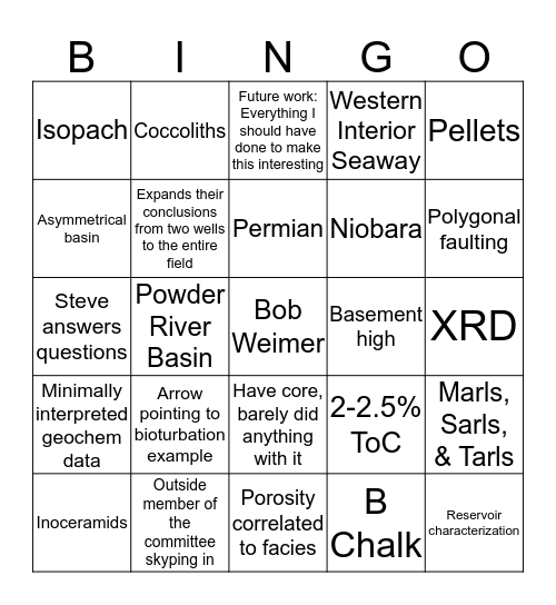 Sonnenberg Defense Bingo Card