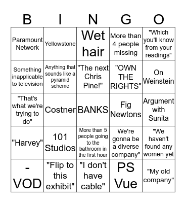 Film Finance Bingo Card