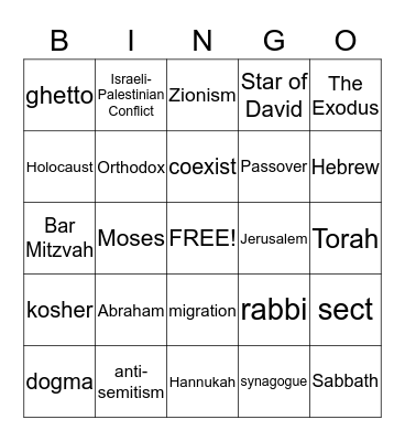 Judaism Bingo Review  Bingo Card