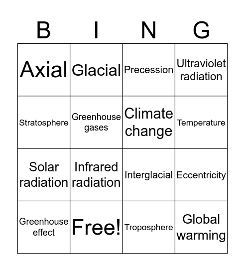 Changing Climate Bingo Card