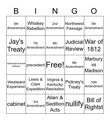 Unit 2 Test - 8th Grade  Bingo Card