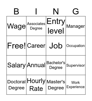 Career Exploration Bingo Card