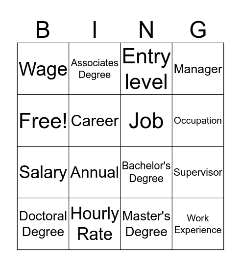 Career Exploration Bingo Card