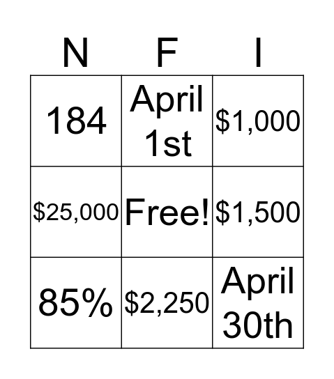 Getting to know your contract Bingo Card