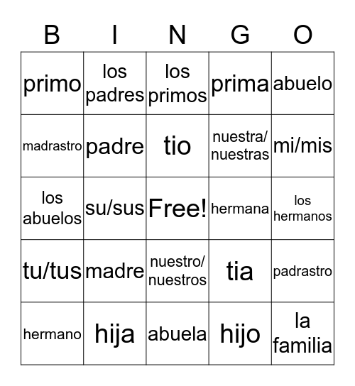 La Familia BINGO Card