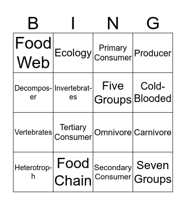 Ecology/Animal Bingo Card