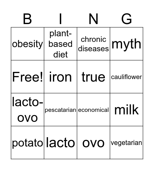 Vegetarian Bingo Card