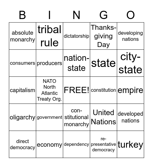 Social Studies Bingo Review  Bingo Card