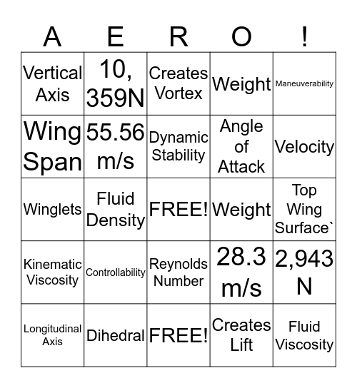Physic of Flight Unit Test: Aerodynamic Forces/Additionally Vocabulary Bingo Card