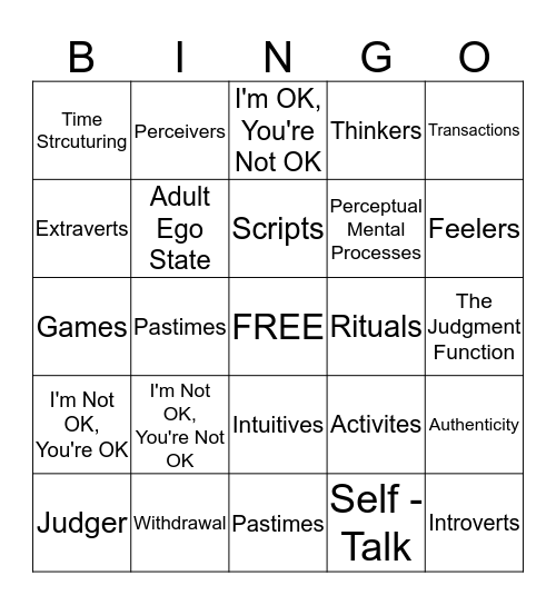 The Self in Communication: Personality and Self Concept Bingo Card