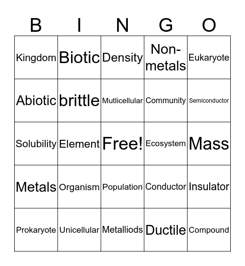 Science Review #1 Bingo Card