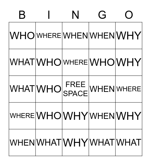5 W's BINGO Card