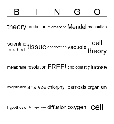 science Bingo Card