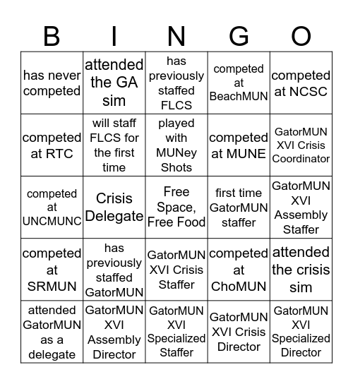 GatorMUN XVI Bingo Card