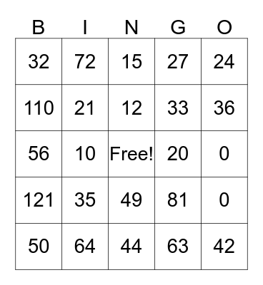 MULTIPLICATION Bingo Card