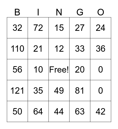 MULTIPLICATION Bingo Card