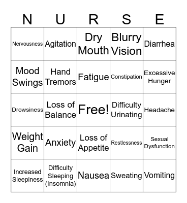 Medication Education  Bingo Card