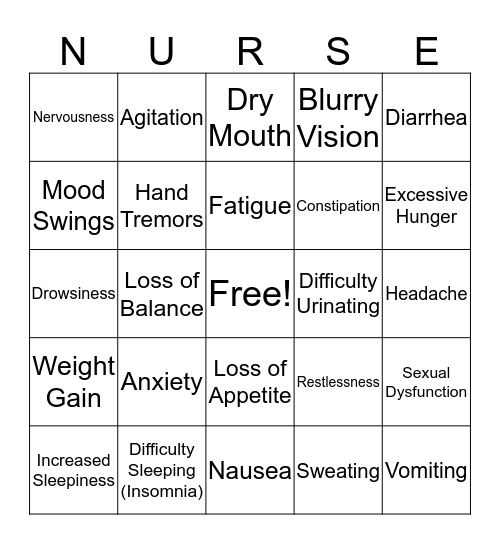 Medication Education  Bingo Card