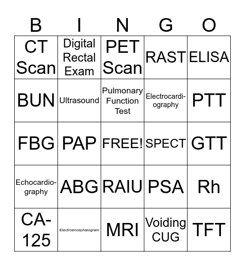 Risk Reduction Identification Bing Bingo Card