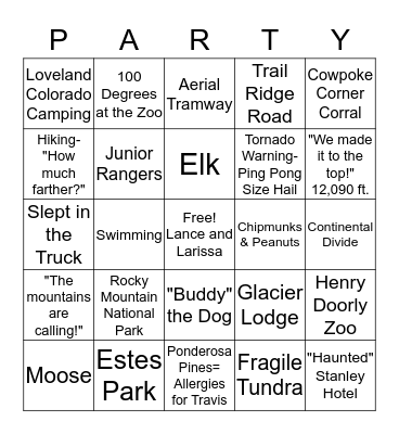 Happy Birthday Bingo Card
