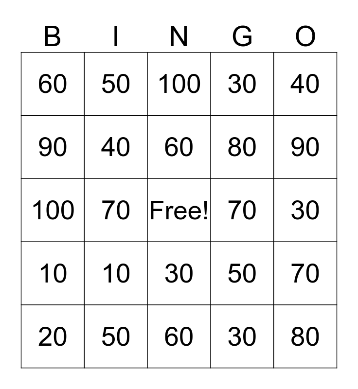 ROUNDING 2-DIGIT NUMBERS Bingo Card
