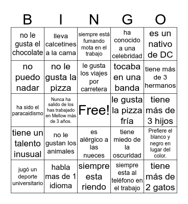 Mellow Friendsgiving: Do you know who.... Bingo Card