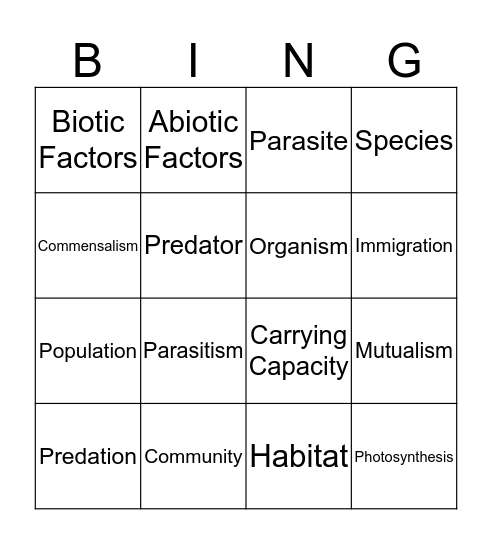 Ecology Chapter 1 Bingo Card