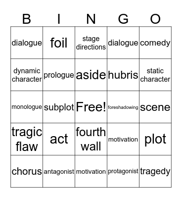 DRAMA TERMS BINGO Card