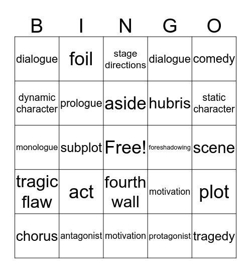 DRAMA TERMS BINGO Card