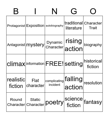 Elements of Fiction Bingo Card