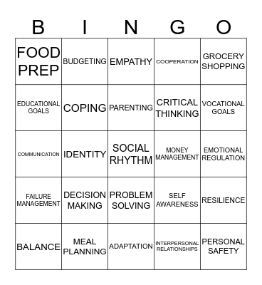 Social Rhythm Bingo Card