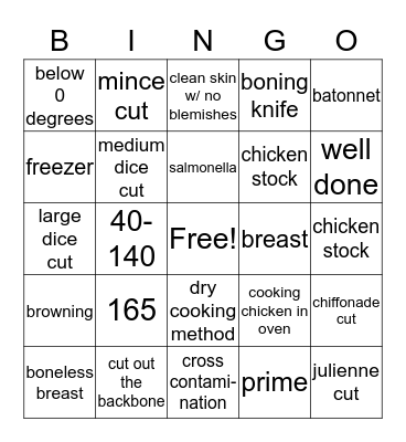 Chicken & Cuts Review Bingo Card