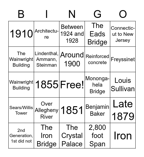 CNS110 Bingo #2 Bingo Card