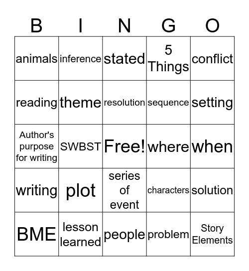 Story Elements Bingo Card