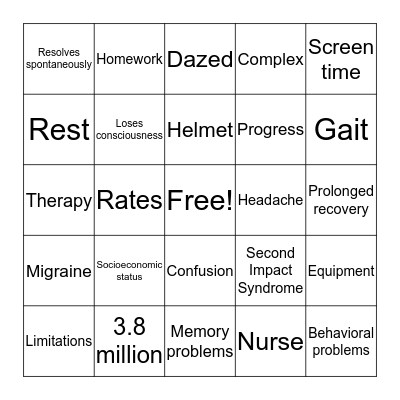 Concussion Bingo Card