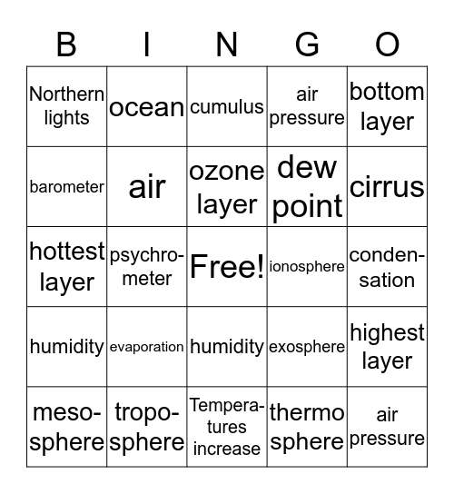 air and weather Bingo Card