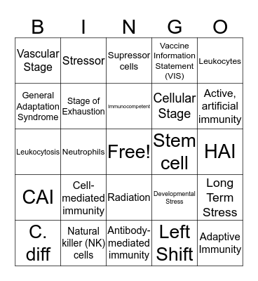 Stress & immunity Bingo Card