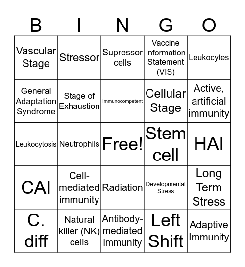 Stress & immunity Bingo Card