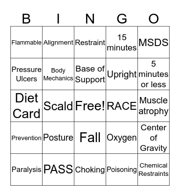 Safety And Body Mechanics Bingo Card