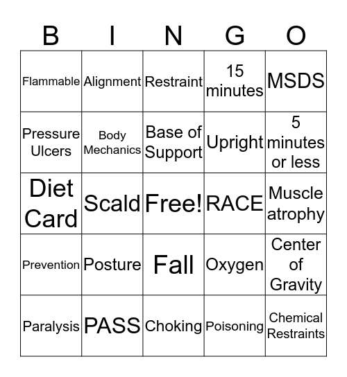 Safety And Body Mechanics Bingo Card