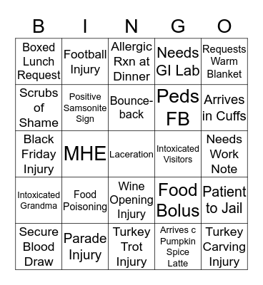 Thanksgiving in the ED Bingo Card