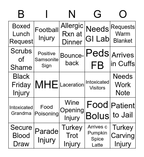 Thanksgiving in the ED Bingo Card