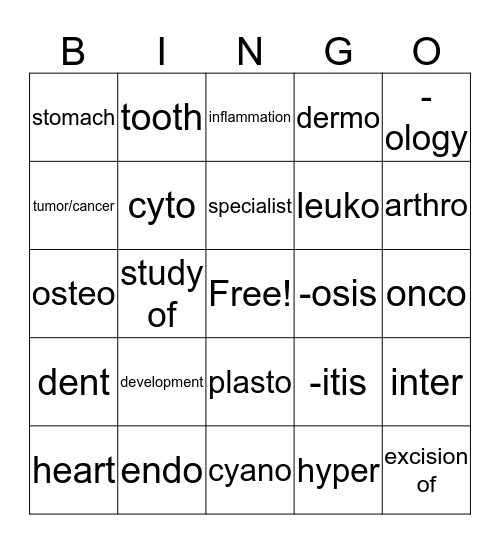 Medical Terminology Bingo Card