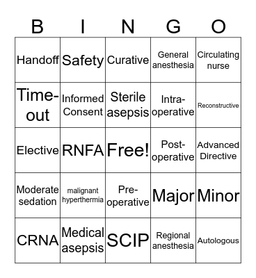 Perioperative Bingo Card