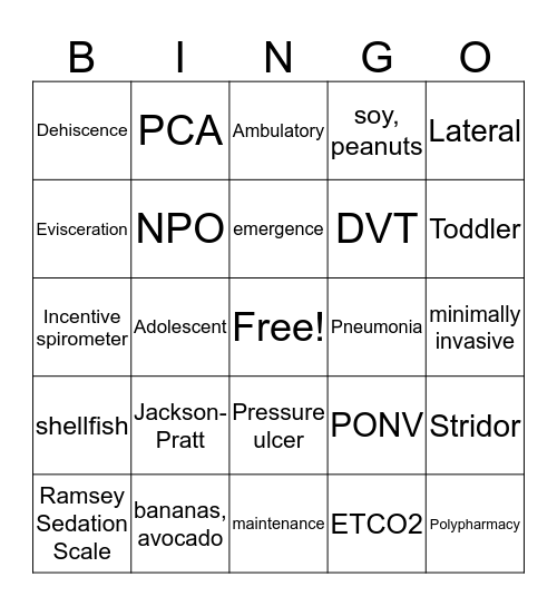 Perioperative2 Bingo Card