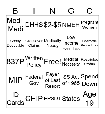 Medicaid Bingo Card