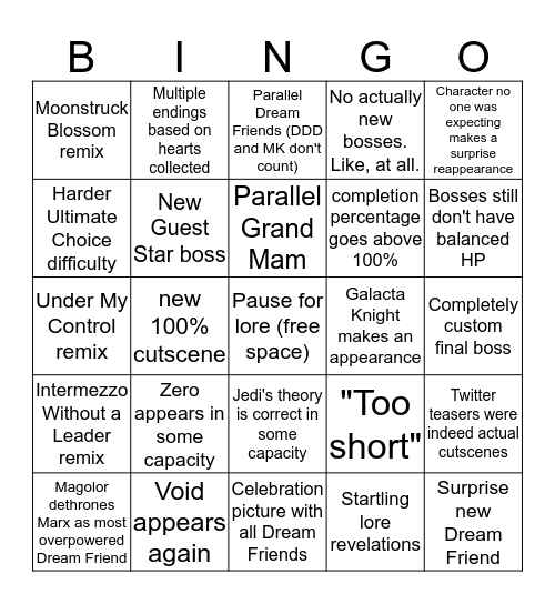 Wave 3 / Heroes in Another Dimension DLC Bingo Card