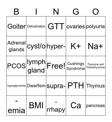 Endocrine Bingo Card